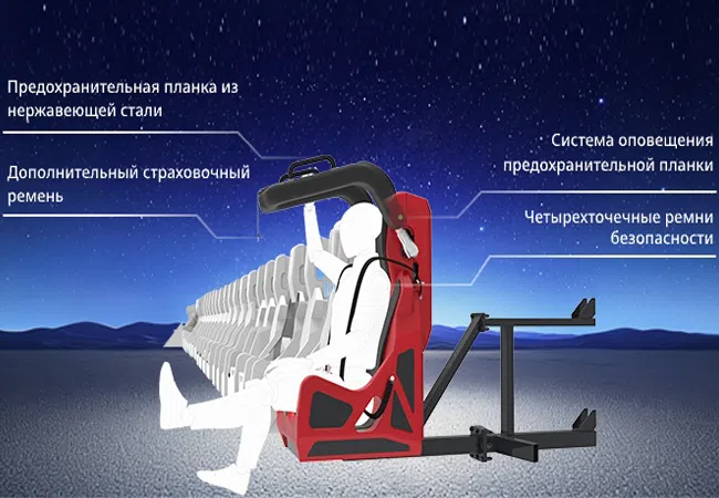4-кратная система защиты
