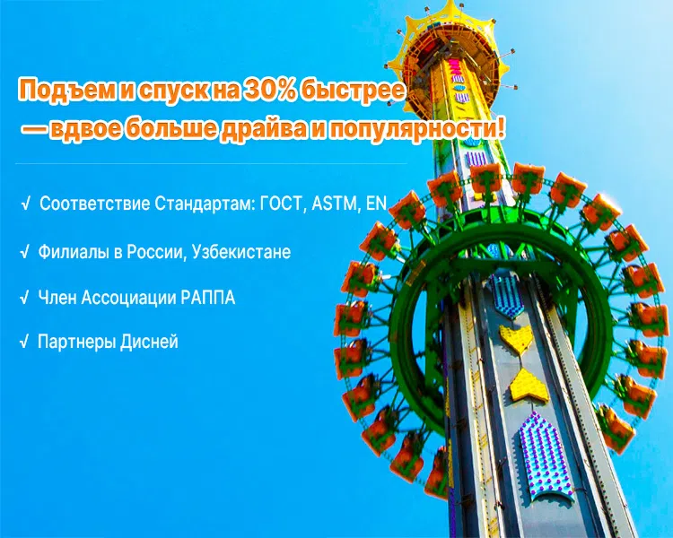 Аттракцион свободное падение баннер