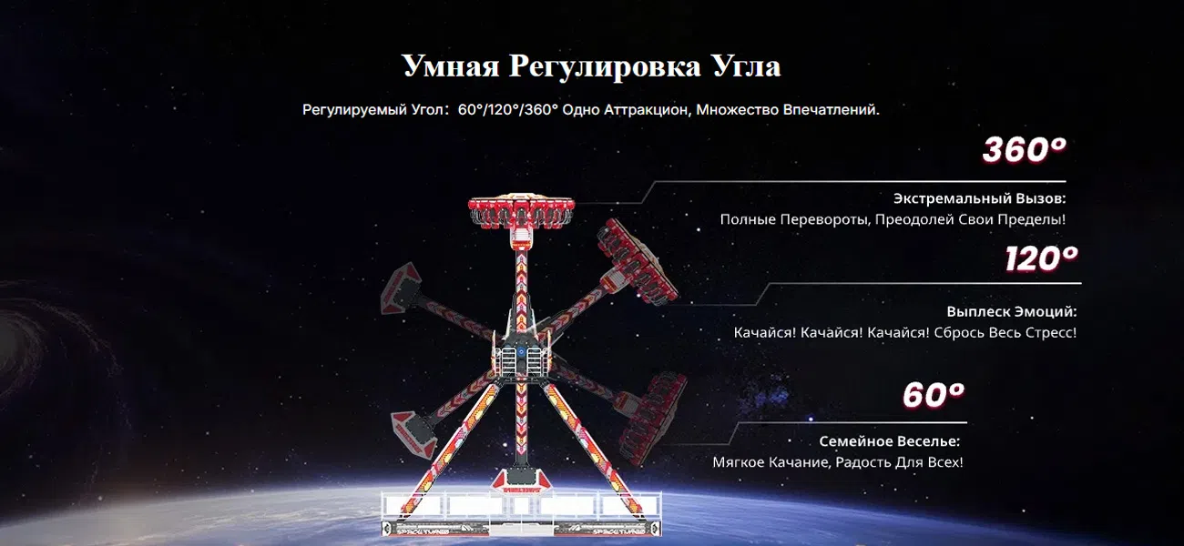 Маятник Аттракцион: Регулируемый Угол 60°/120°/360°