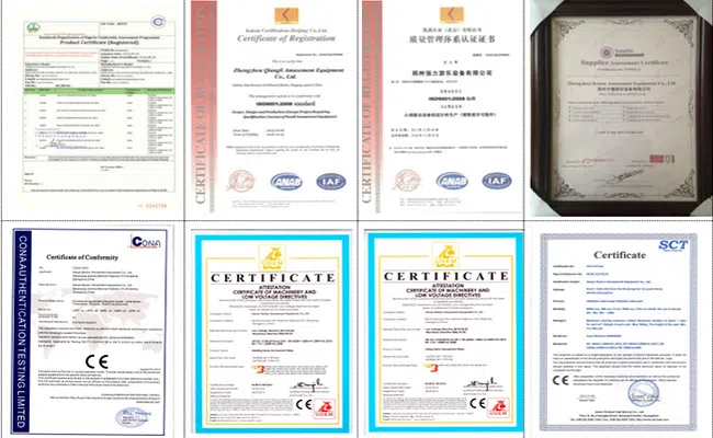 Международные сертификаты безопасности