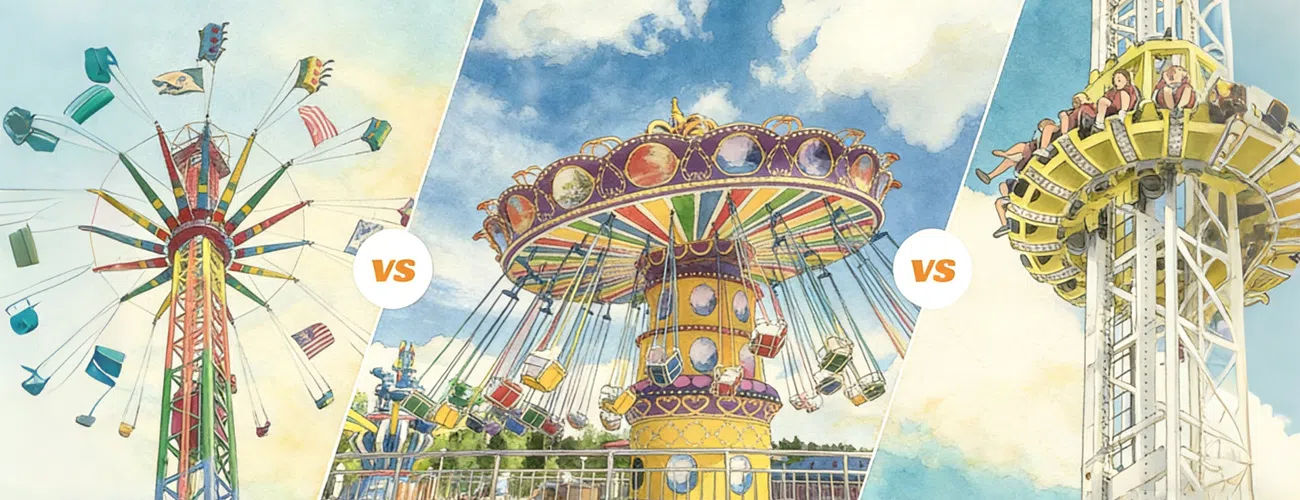 Сравнение аттракционов: Седьмое небо, Цепочная карусель, Свободное падение