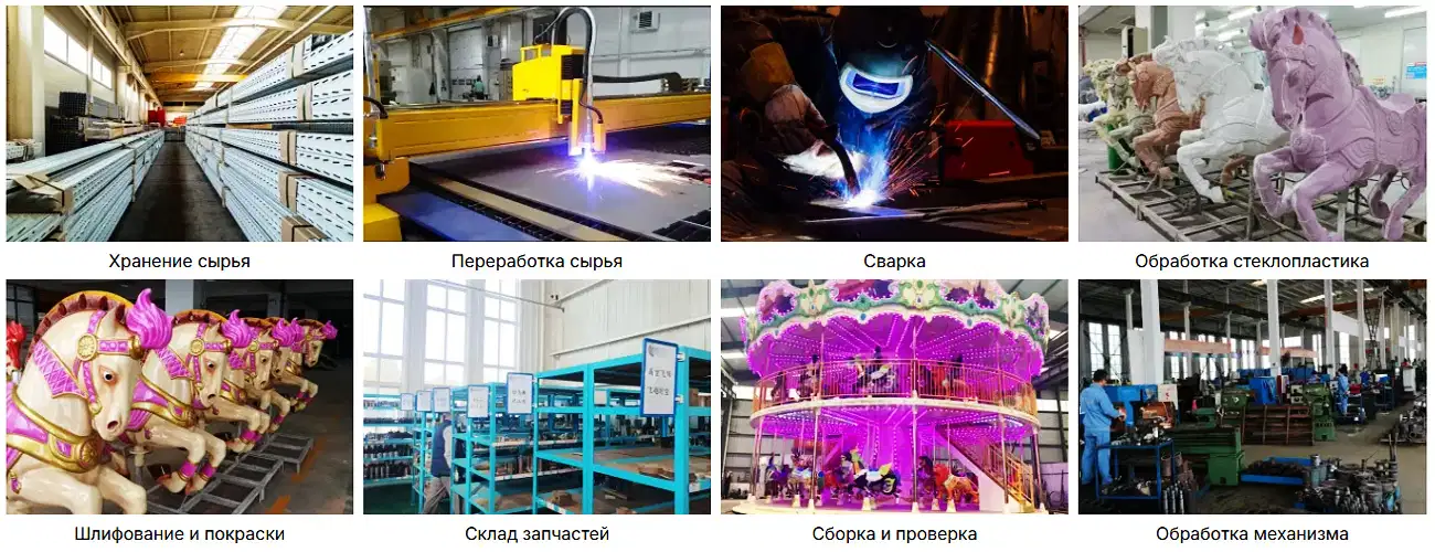 Процесс производства Карусель Аттракцион
