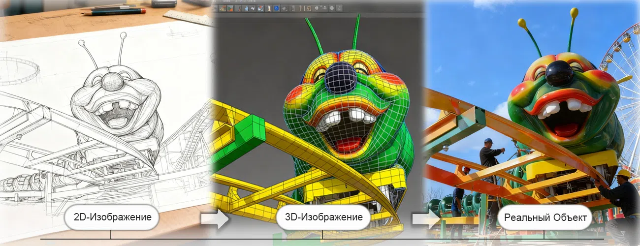 Полный цикл разработки аттракциона «Гусеница» от Beston Rides