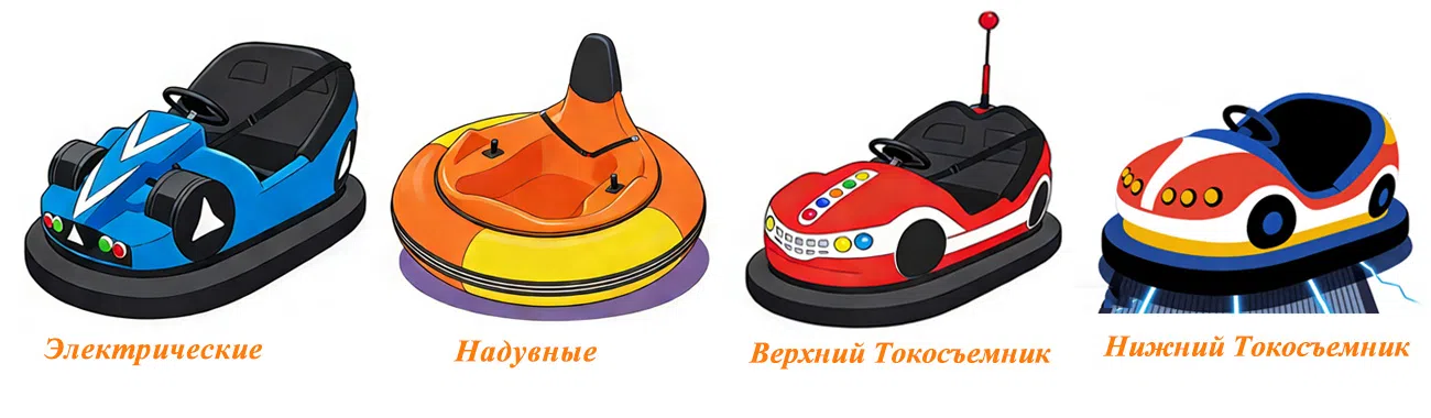 Основные категории и системы питания бамперных машин: от классических электрических и надувных моделей до систем с верхним и нижним (напольным) токосъемом. Подбираем решение под ваш бюджет и тип площадки.